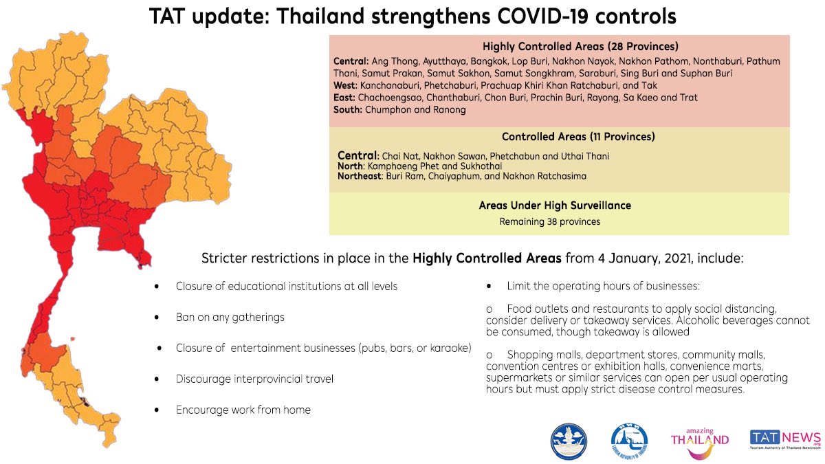 www.thaiguide.dk/images/forum/covid19/restriktioner thailand 04-01-20.jpeg